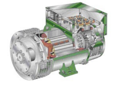 潮阳发电机内部结构图 潮阳发电机内部结构图